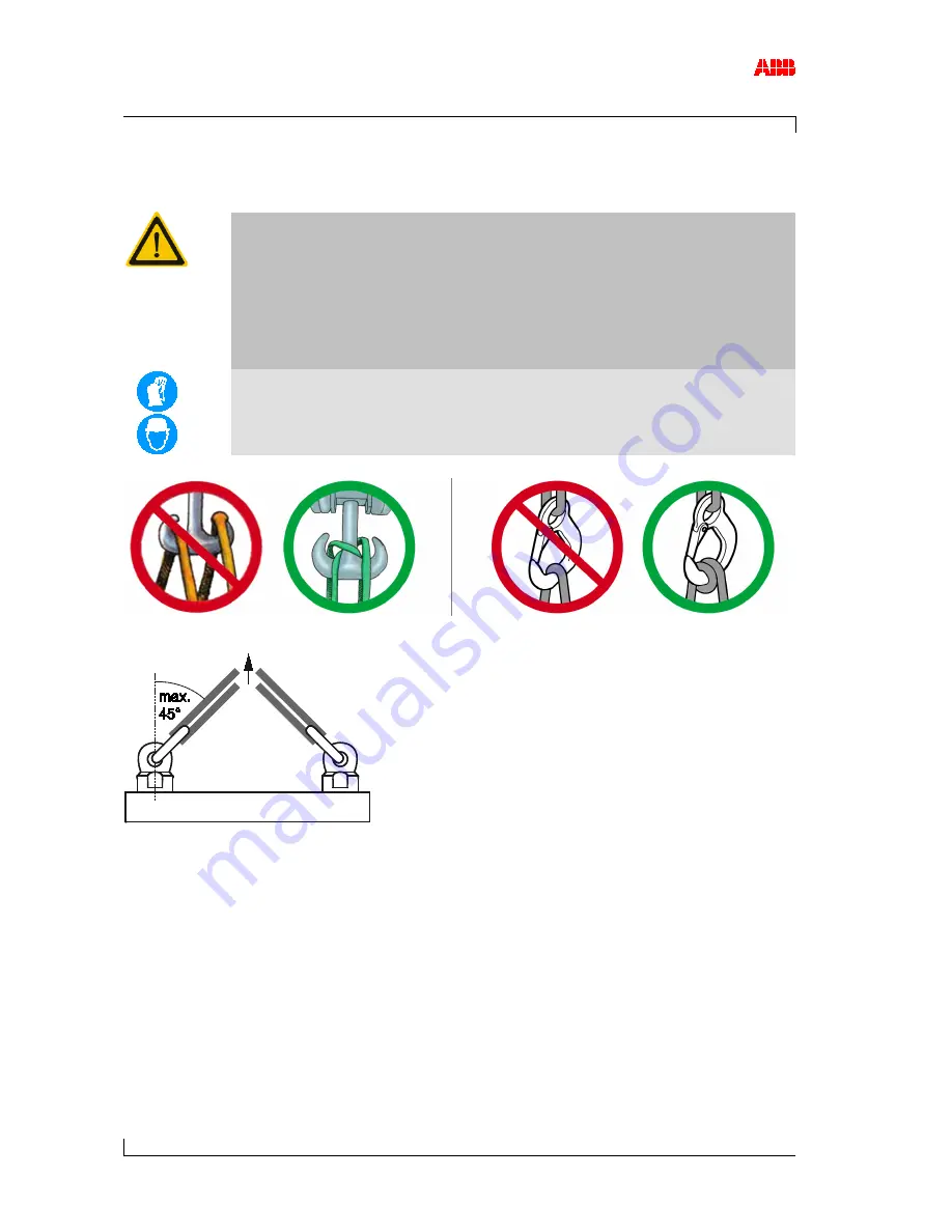 ABB Power2 800-M Original Assembly Instructions Download Page 8