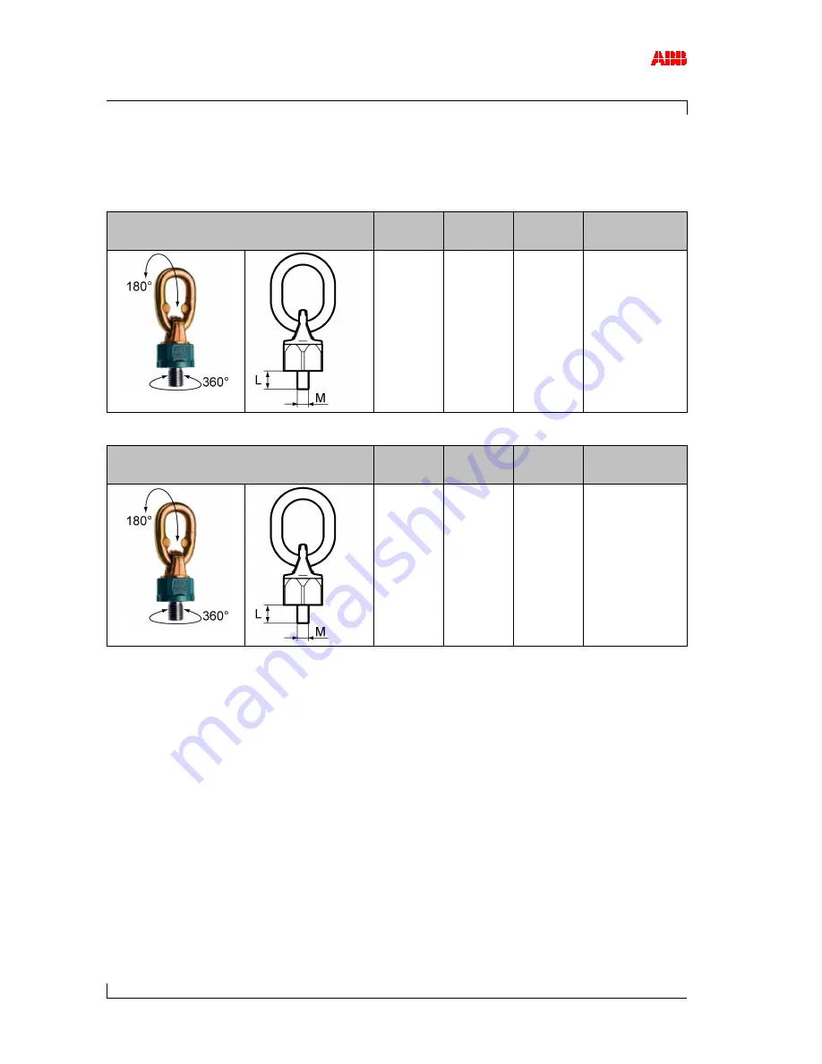 ABB Power2 800-M Original Assembly Instructions Download Page 12