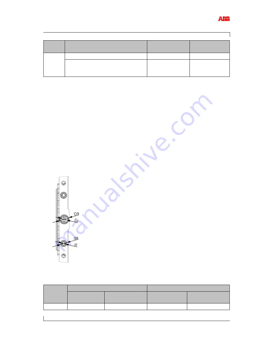 ABB Power2 800-M Original Assembly Instructions Download Page 17