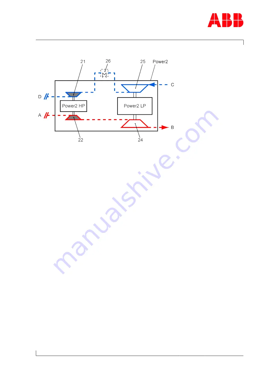 ABB Power2 845-M46 Operation Manual Download Page 43