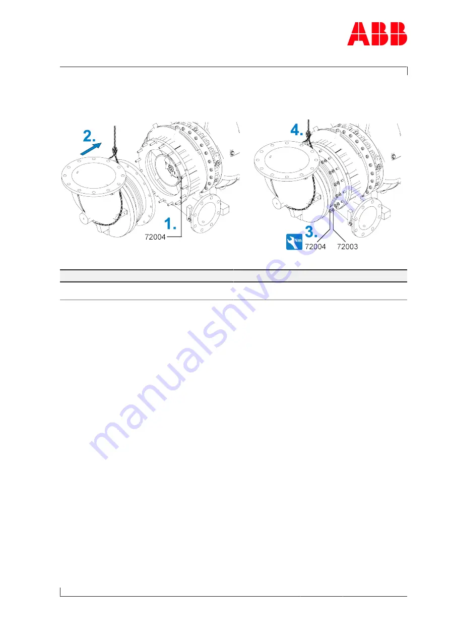 ABB Power2 845-M46 Operation Manual Download Page 163