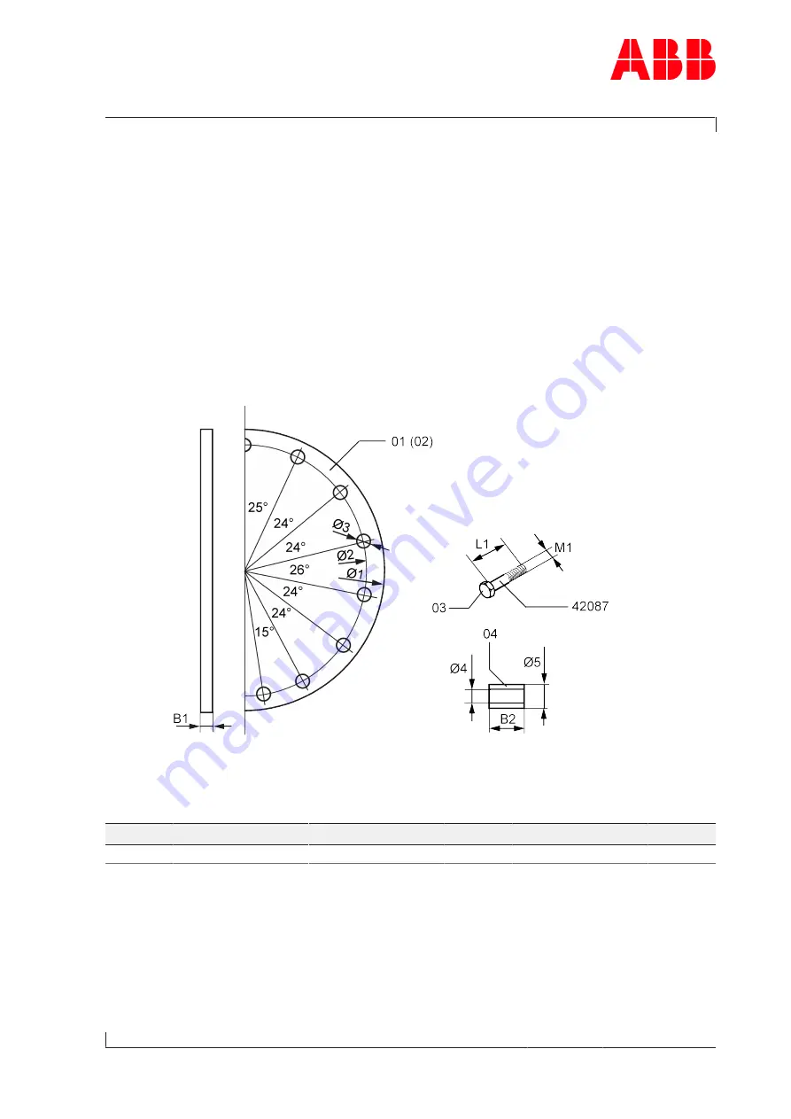 ABB Power2 850-M46 Operation Manual Download Page 121