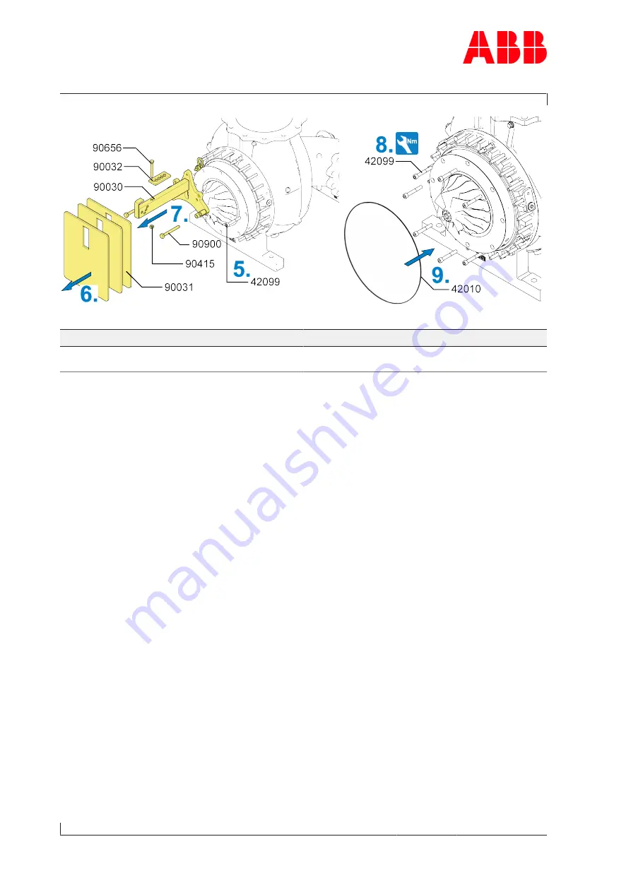 ABB Power2 850-M46 Operation Manual Download Page 152