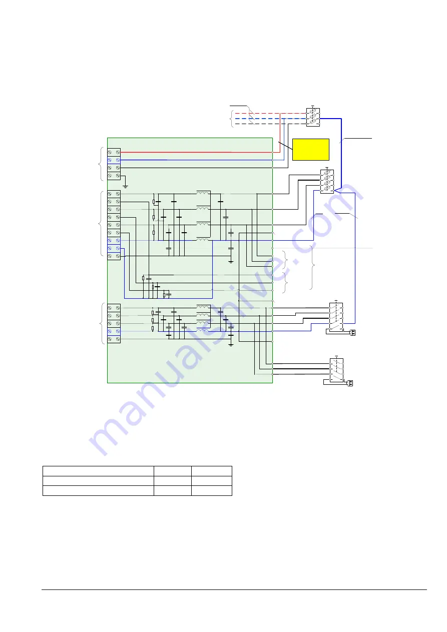 ABB PowerScale CABINET A User Manual Download Page 42