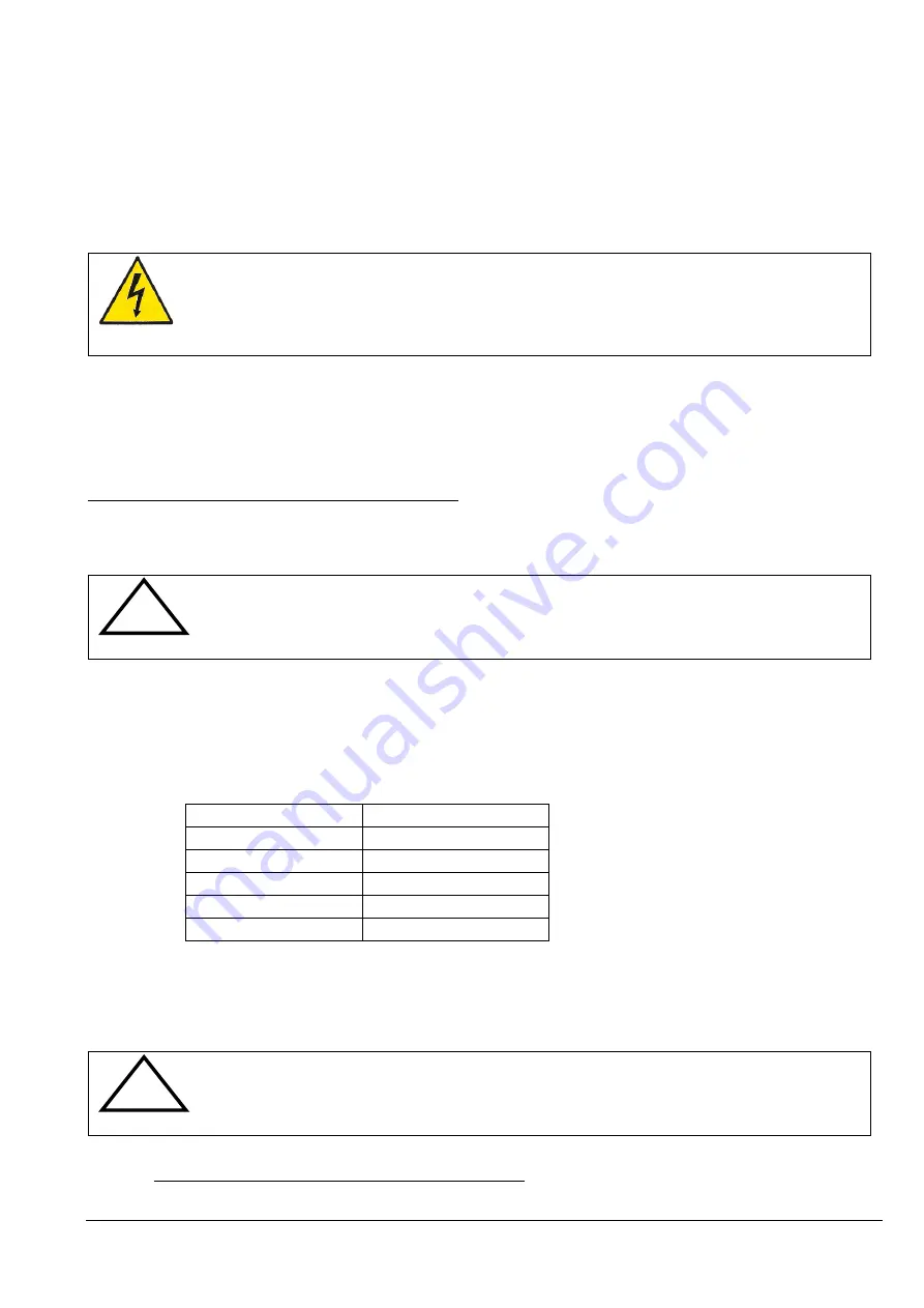 ABB PowerScale CABINET A User Manual Download Page 61