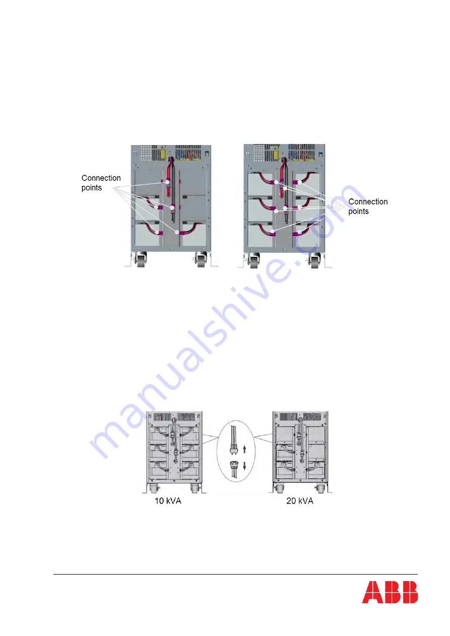 ABB PowerValue 11/31 T Operating Manual Download Page 26