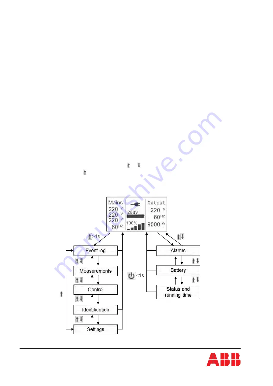 ABB PowerValue 11/31 T Скачать руководство пользователя страница 35