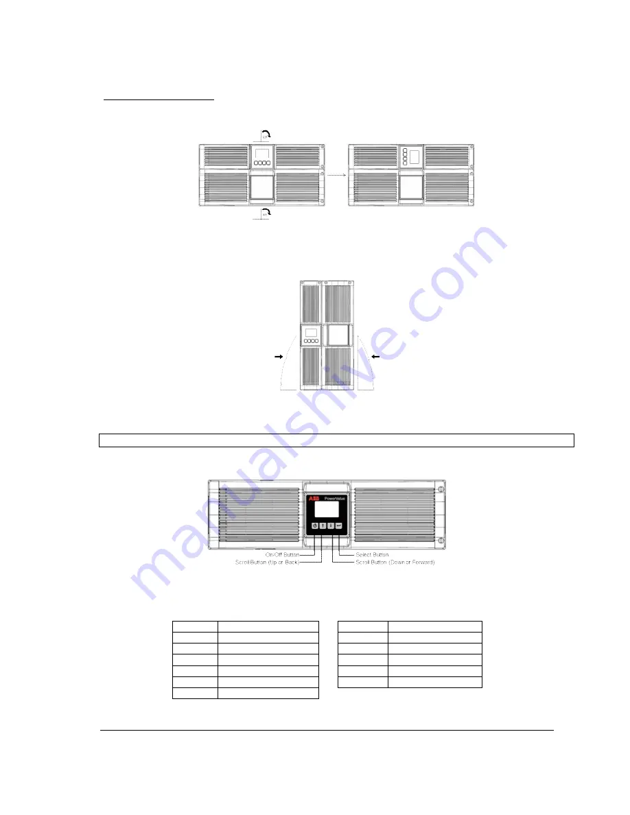 ABB PowerValue 11 RT 10 kVA User Manual Download Page 12