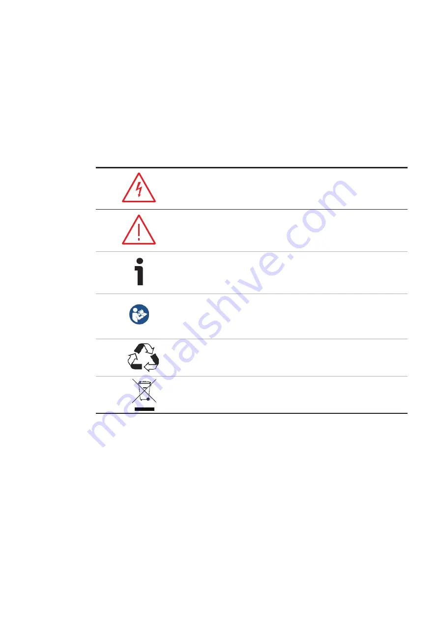 ABB PowerValue 11 RT G2 IN User Manual Download Page 3