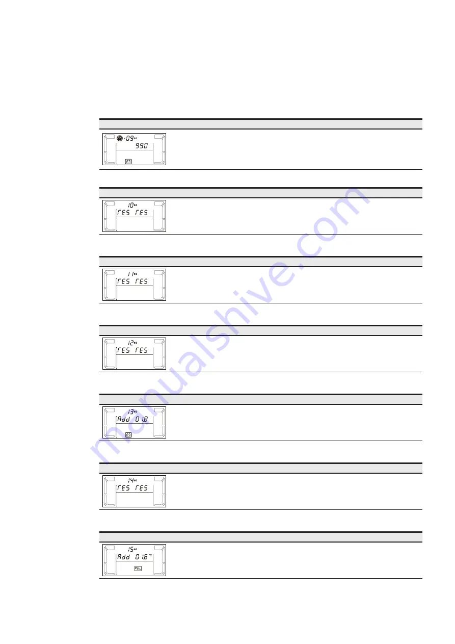 ABB PowerValue 11T IN User Manual Download Page 24