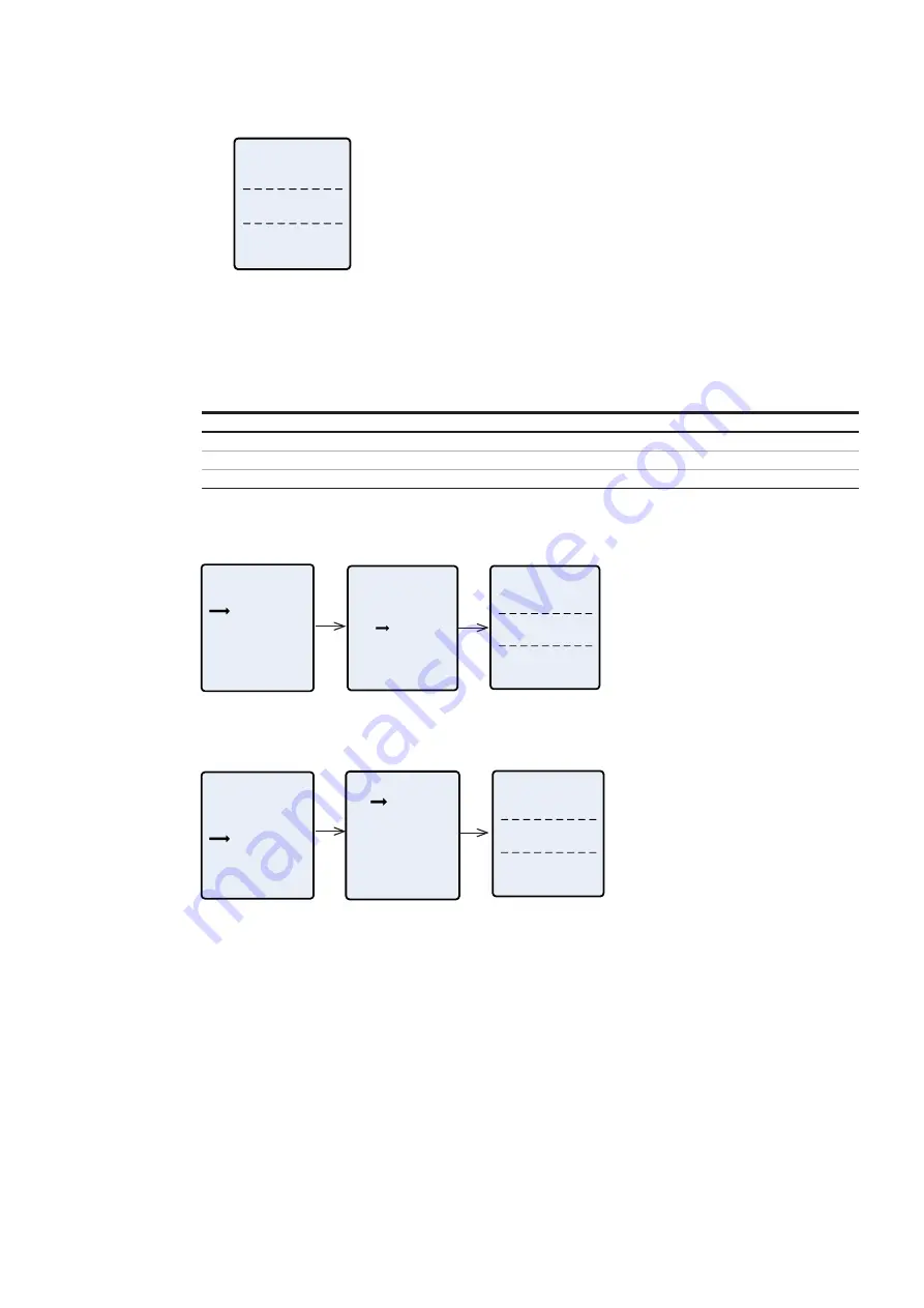 ABB PowerValue RT G2 User Manual Download Page 28