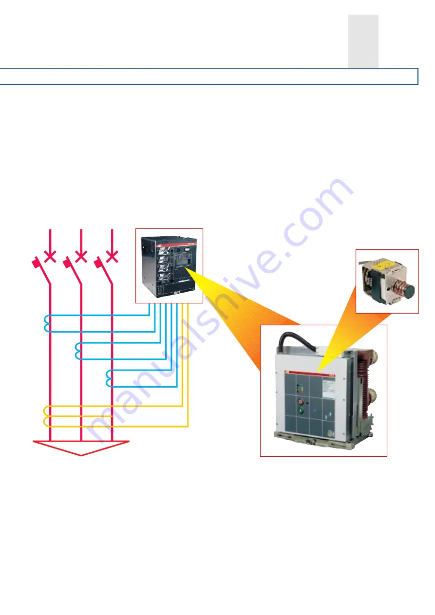 ABB PR512 Manual Download Page 7