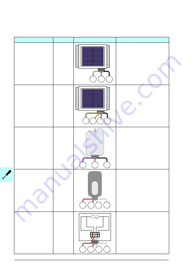 ABB PRO-33.0-TL Series Product Manual Download Page 68