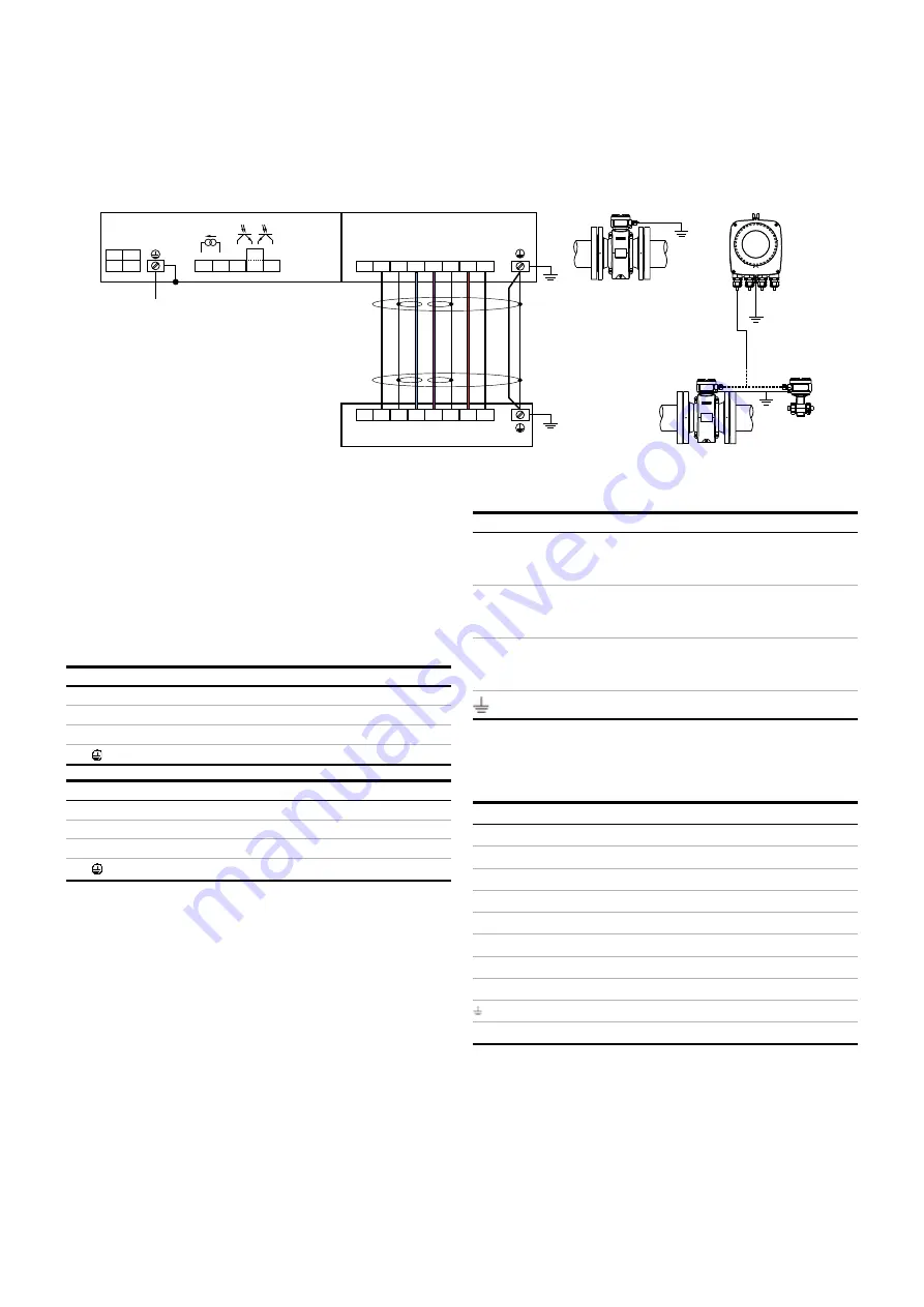 ABB ProcessMaster FEM611 Operating Instruction Download Page 21