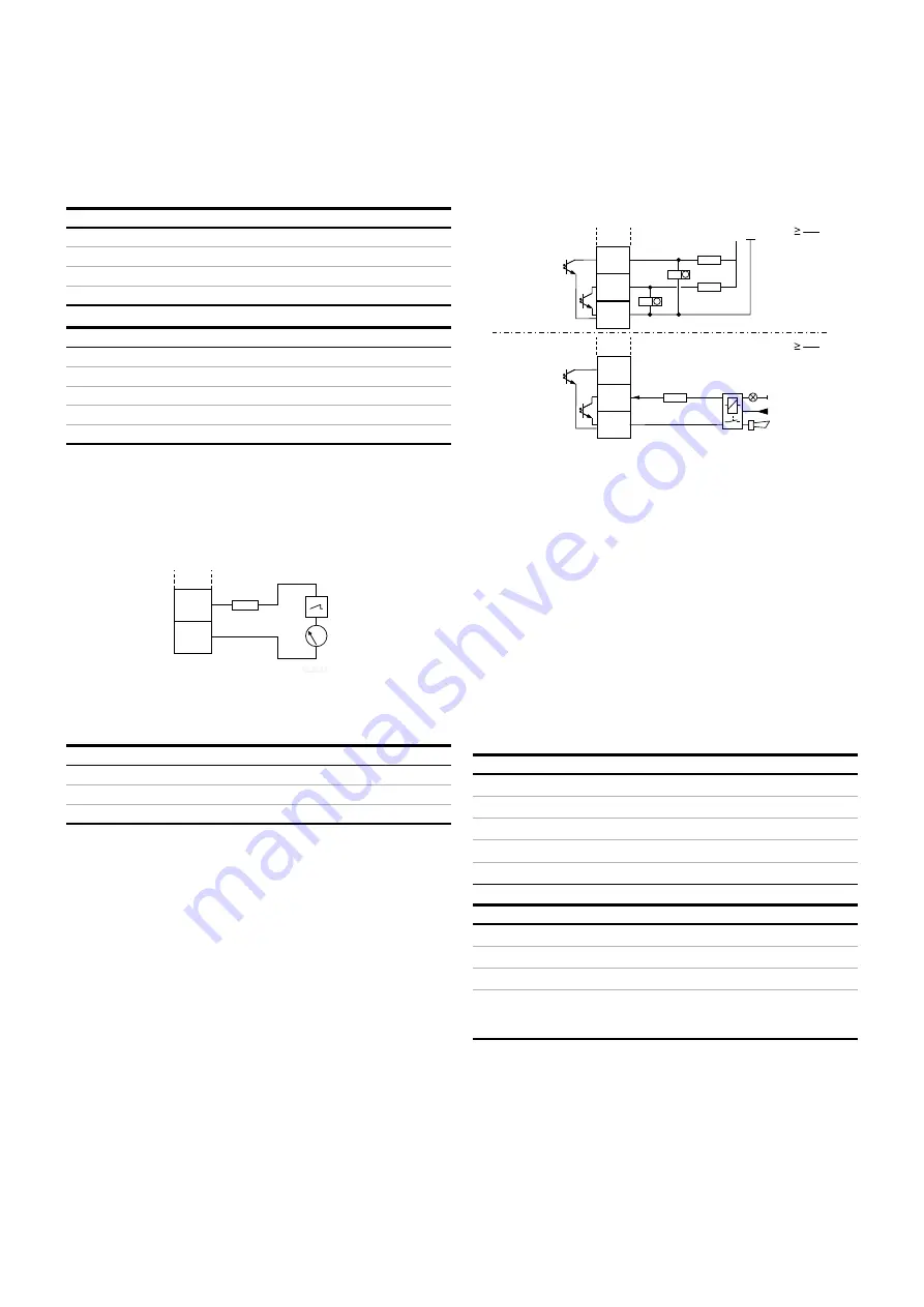 ABB ProcessMaster FEM611 Operating Instruction Download Page 22