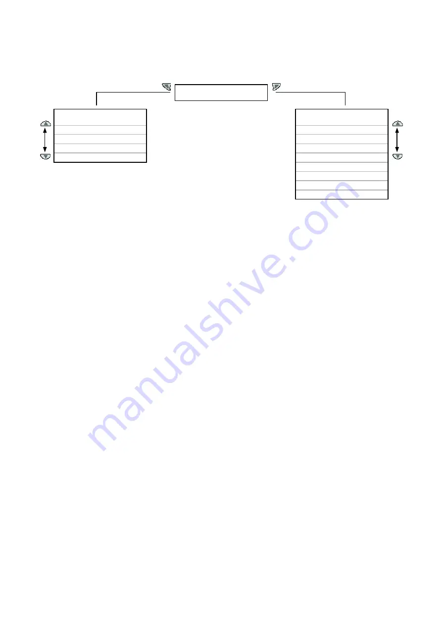 ABB ProcessMaster FEM611 Operating Instruction Download Page 36