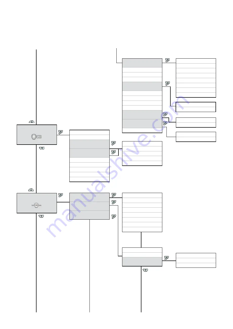 ABB ProcessMaster FEM611 Operating Instruction Download Page 43