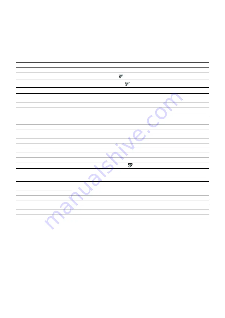 ABB ProcessMaster FEM611 Operating Instruction Download Page 48