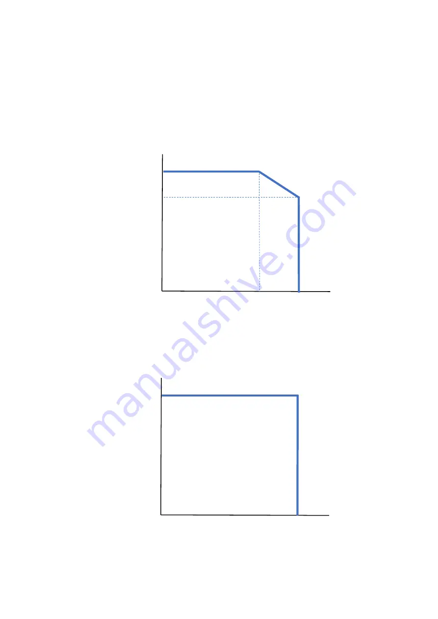 ABB ProcessMaster FEM611 Operating Instruction Download Page 77