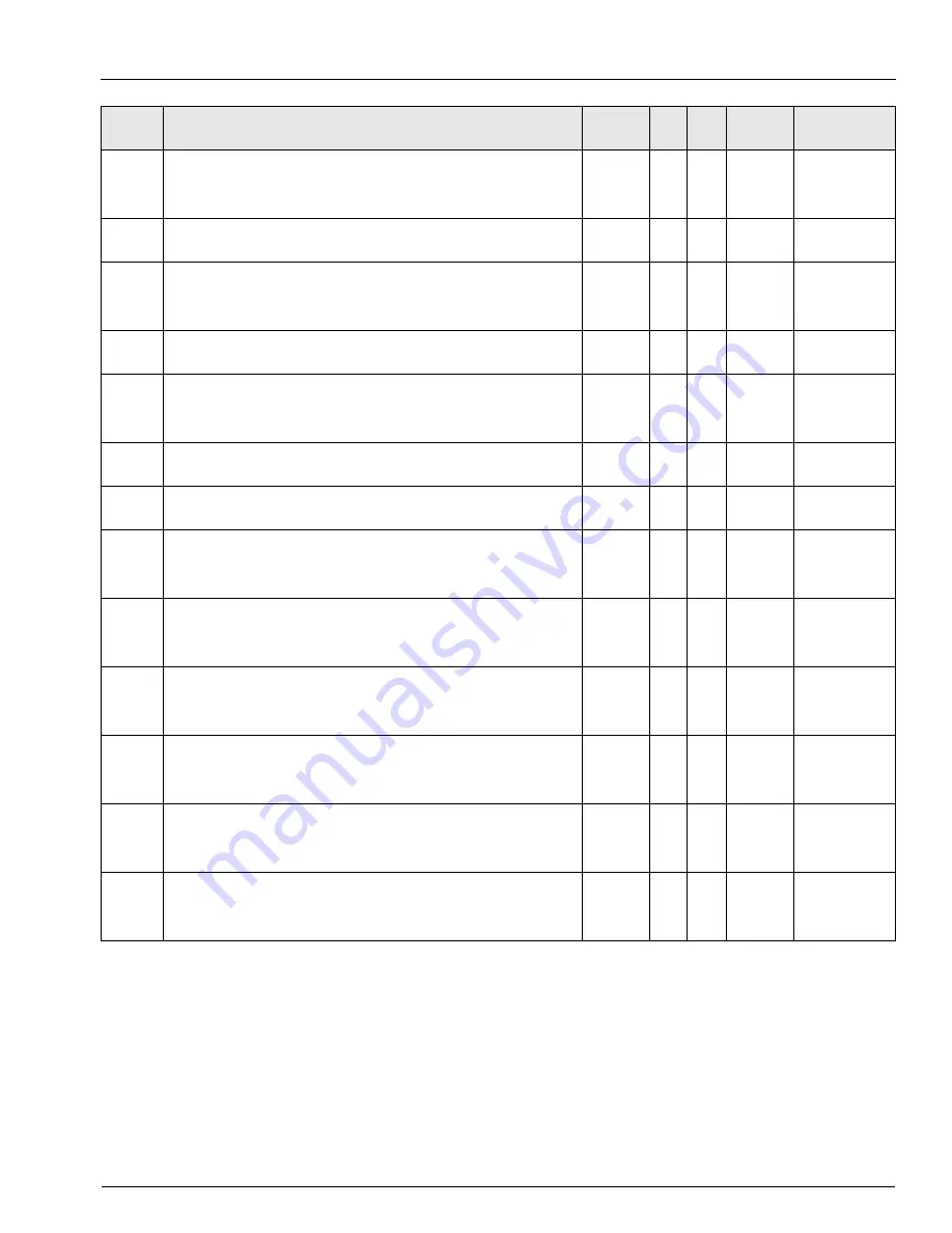 ABB PROFIBUS FEX100-DP User Manual Download Page 29