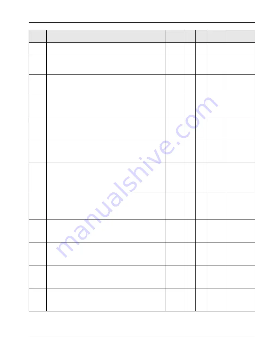 ABB PROFIBUS FEX100-DP User Manual Download Page 47