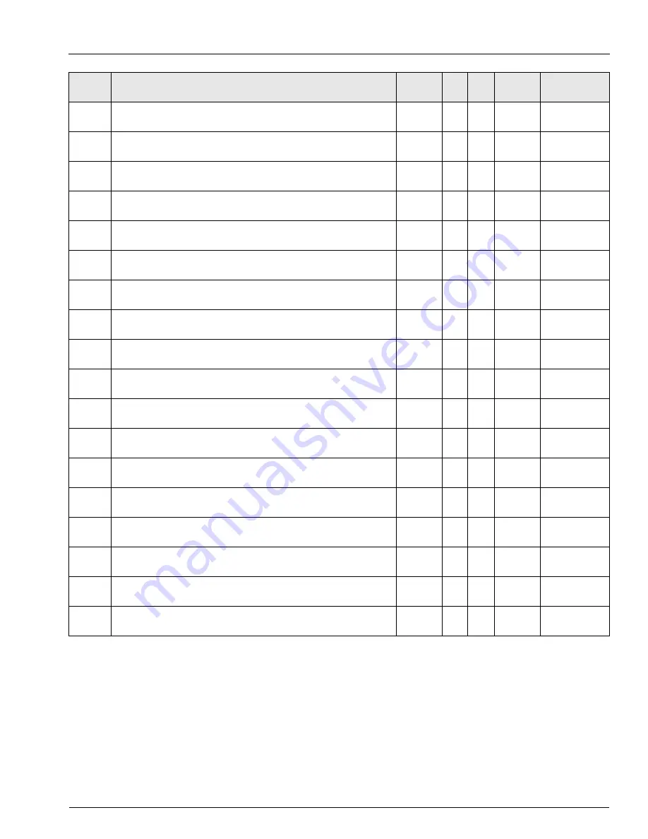 ABB PROFIBUS FEX100-DP User Manual Download Page 59