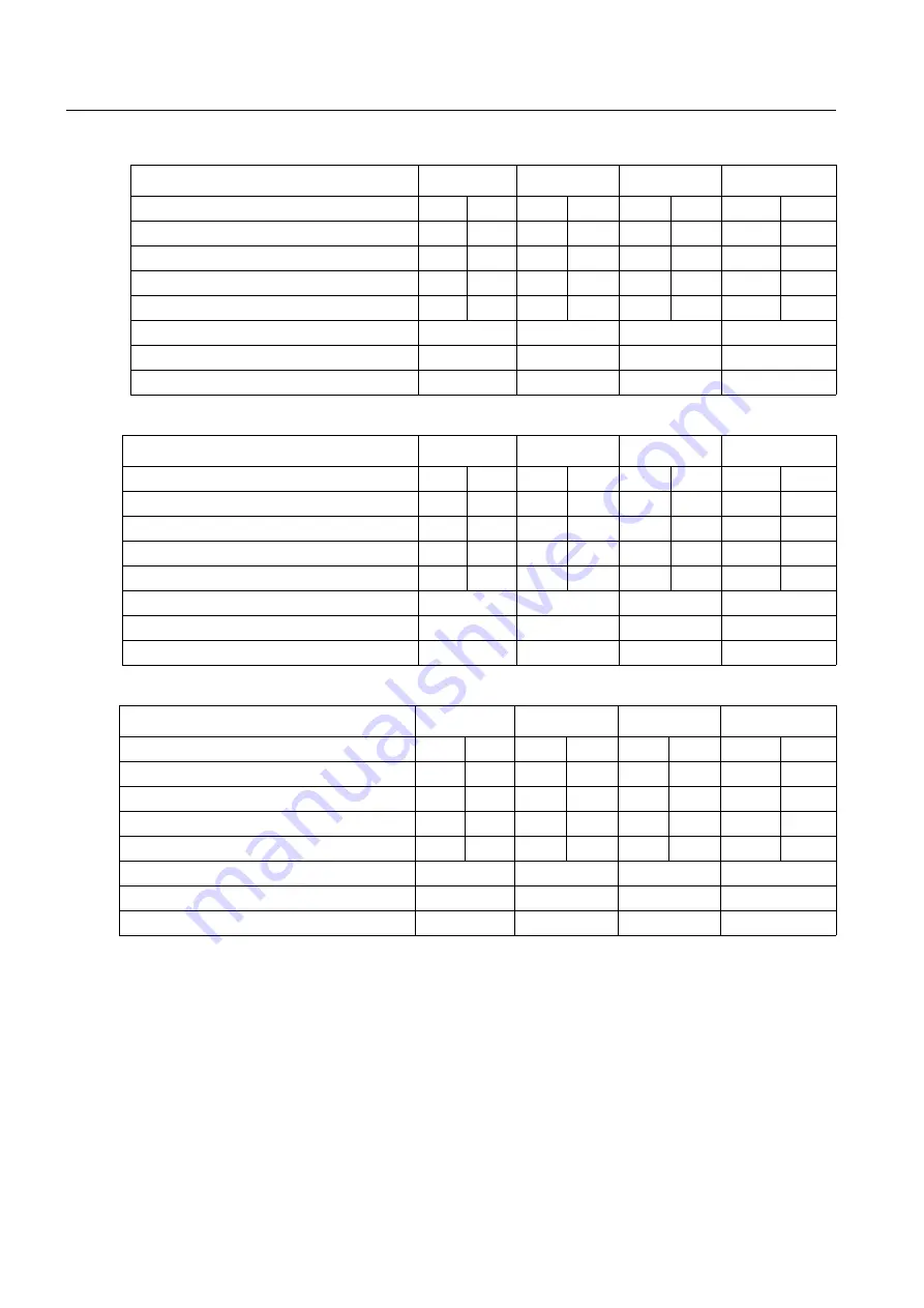 ABB PST Series Installation And Commissioning Manual Download Page 26