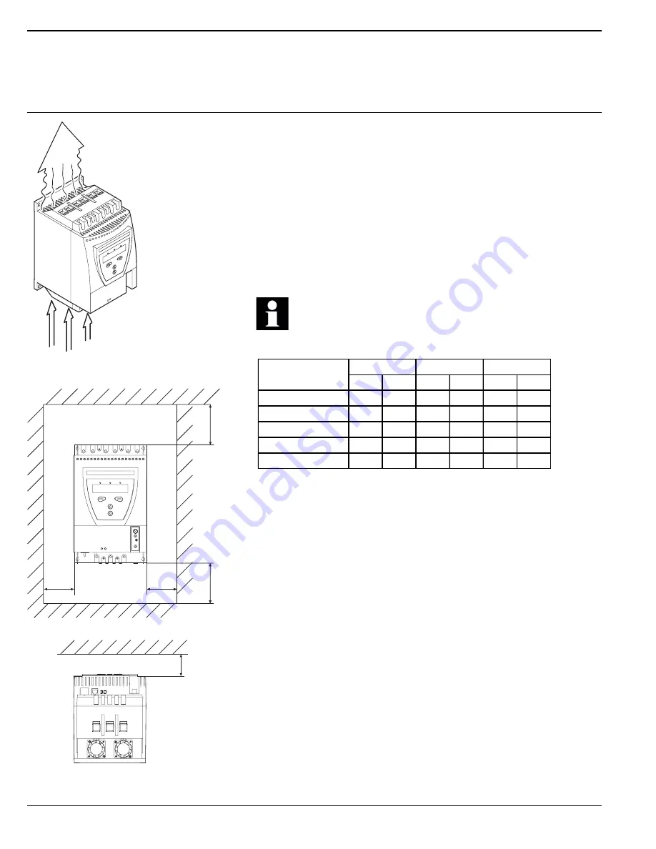 ABB PST Installation And Maintenance Manual Download Page 34