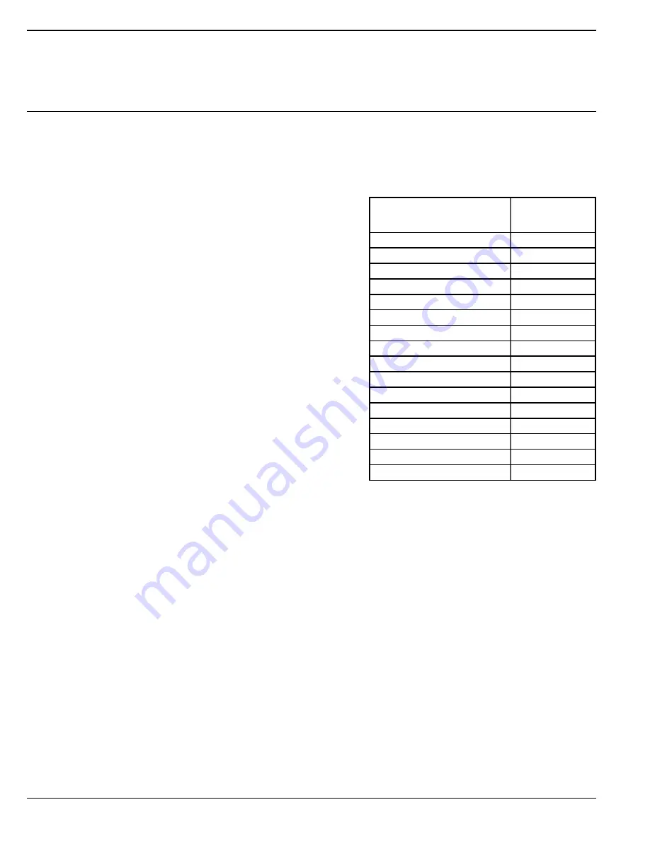 ABB PST Installation And Maintenance Manual Download Page 112