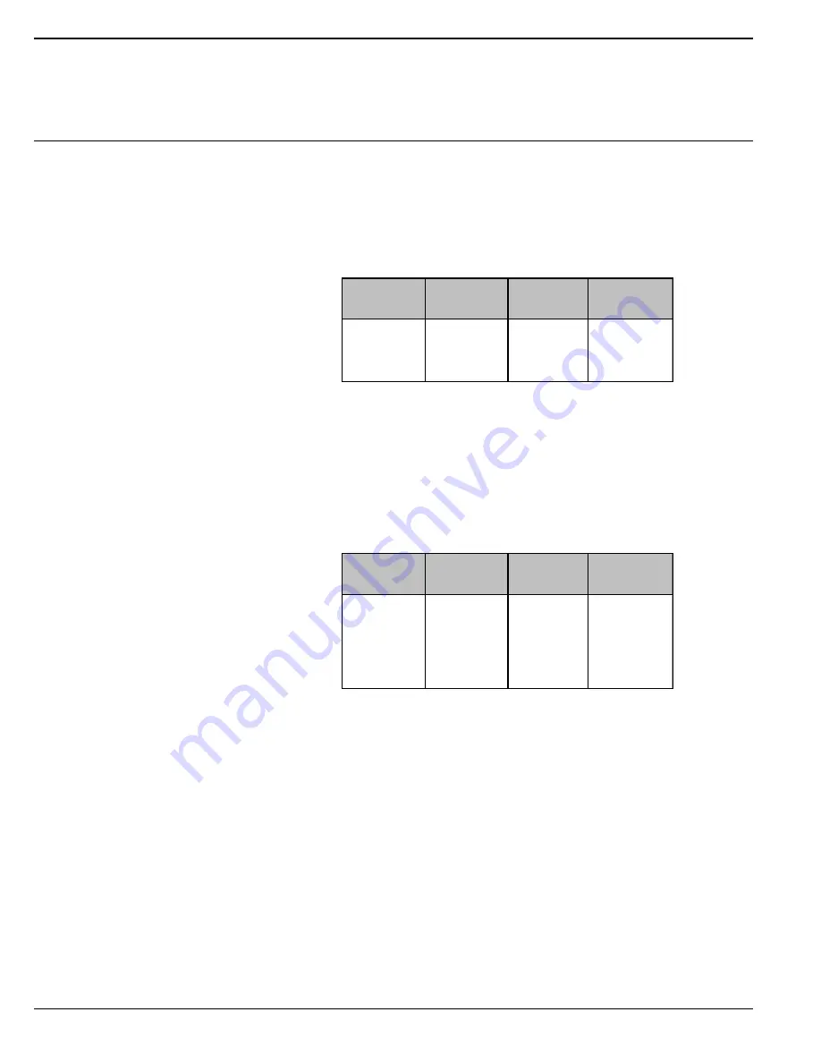 ABB PST Installation And Maintenance Manual Download Page 152