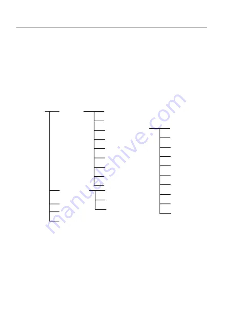 ABB PST105 Installation And Commissioning Manual Download Page 68