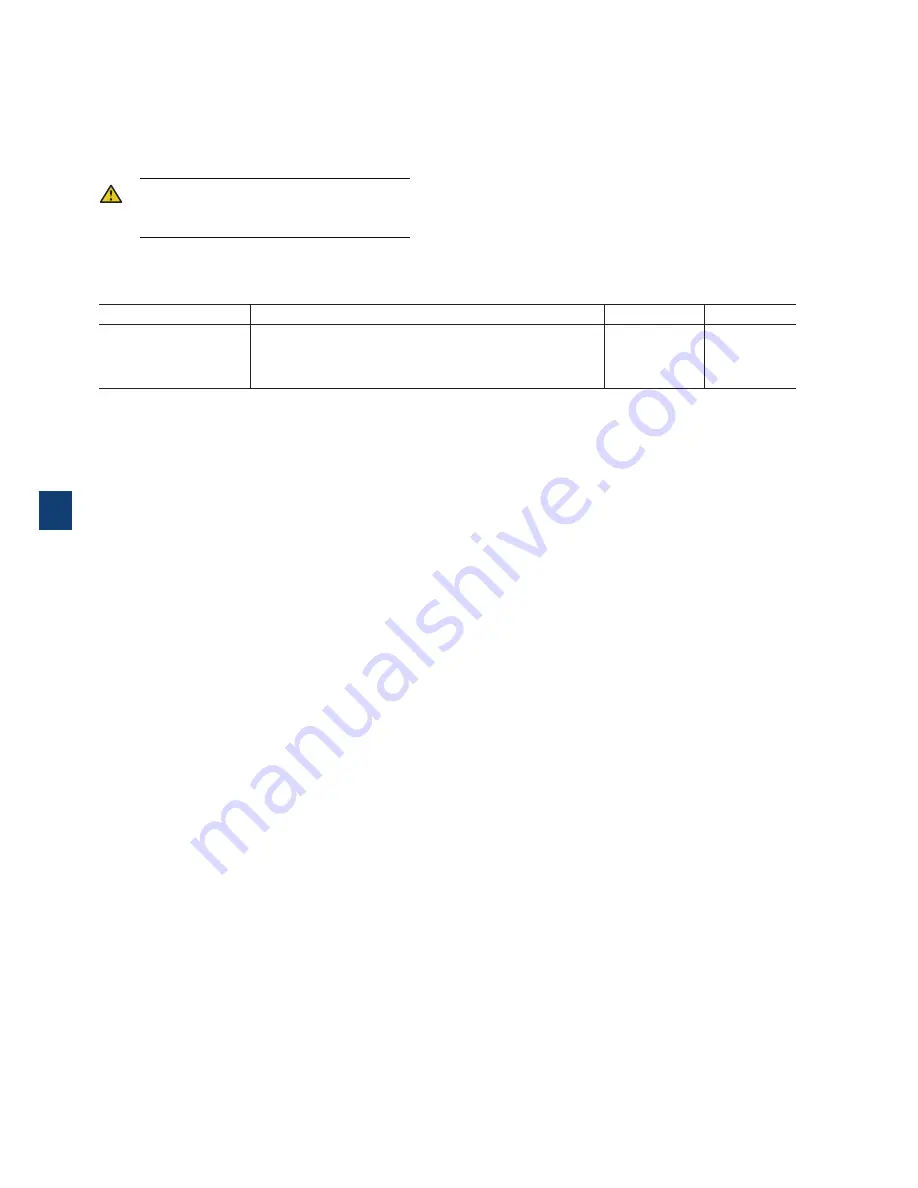 ABB PSTX105 Installation And Commissioning Manual Download Page 68