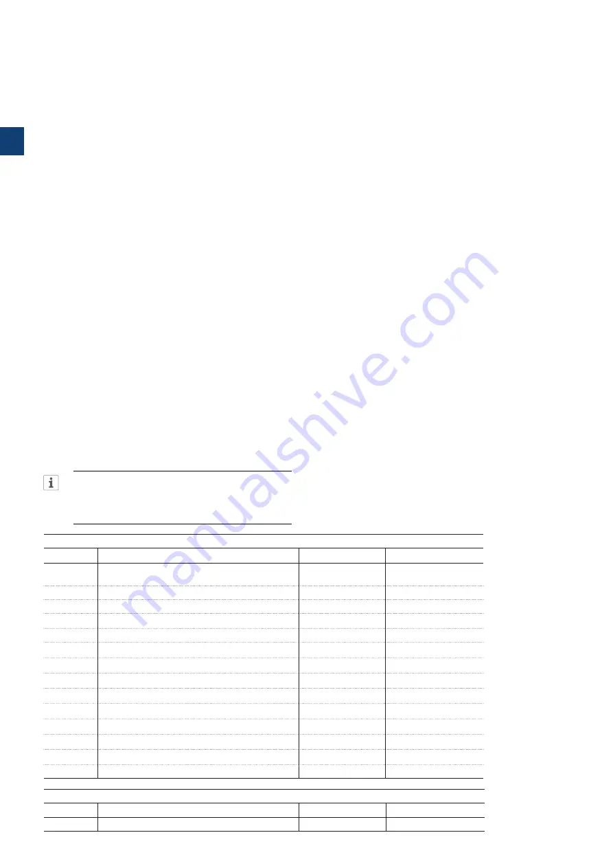 ABB PSTX30 Applications Manual Download Page 6