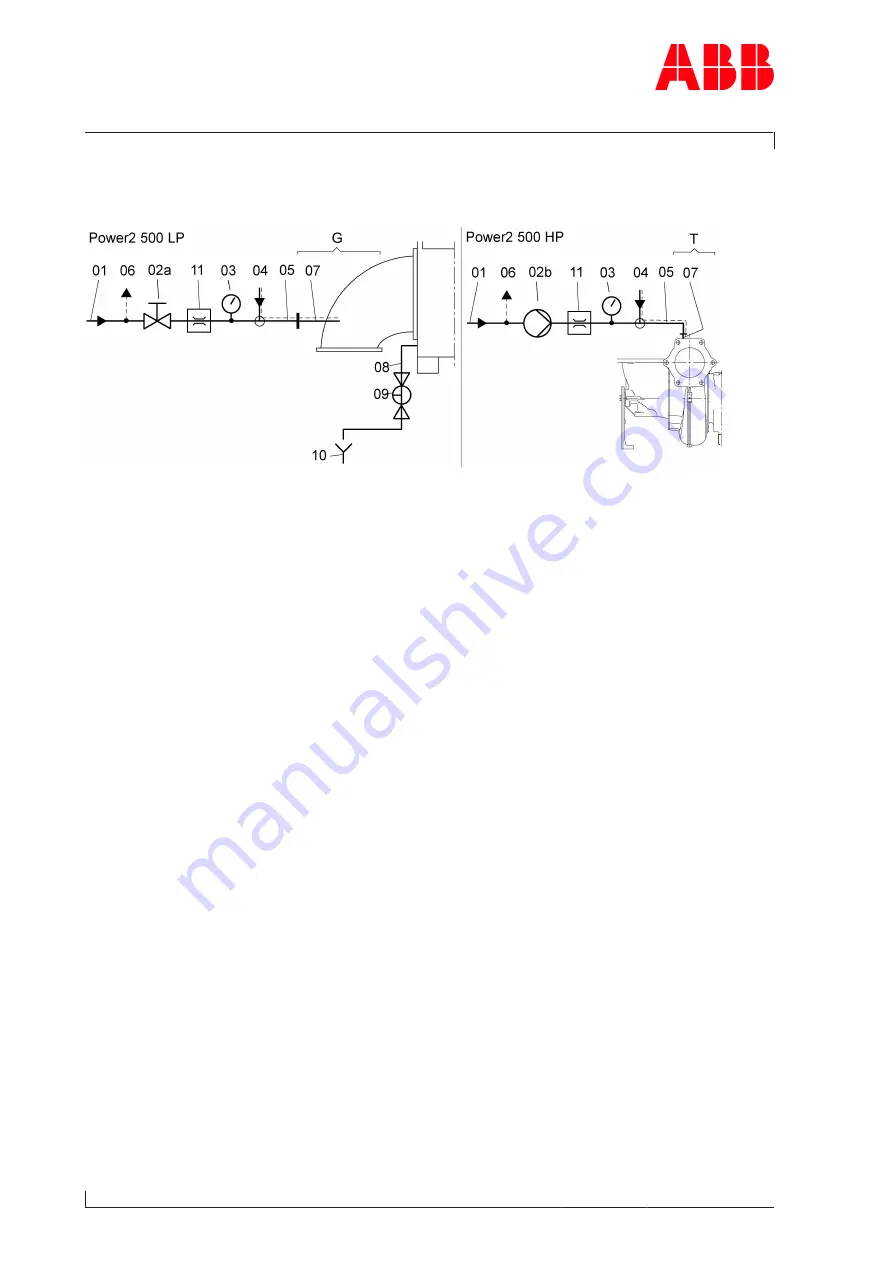 ABB PT004042 Operation Manual Download Page 66