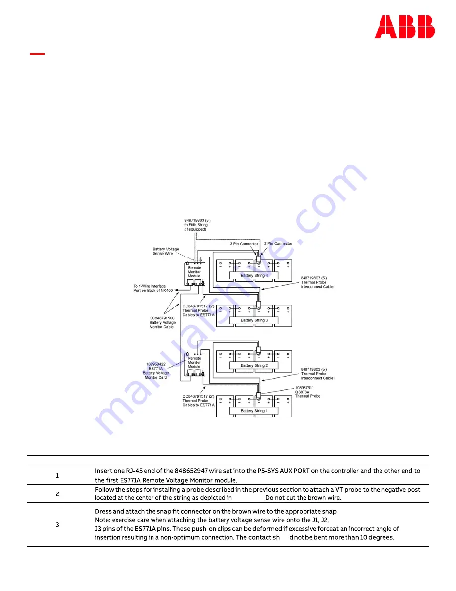 ABB Pulsar Edge Product Manual Download Page 97