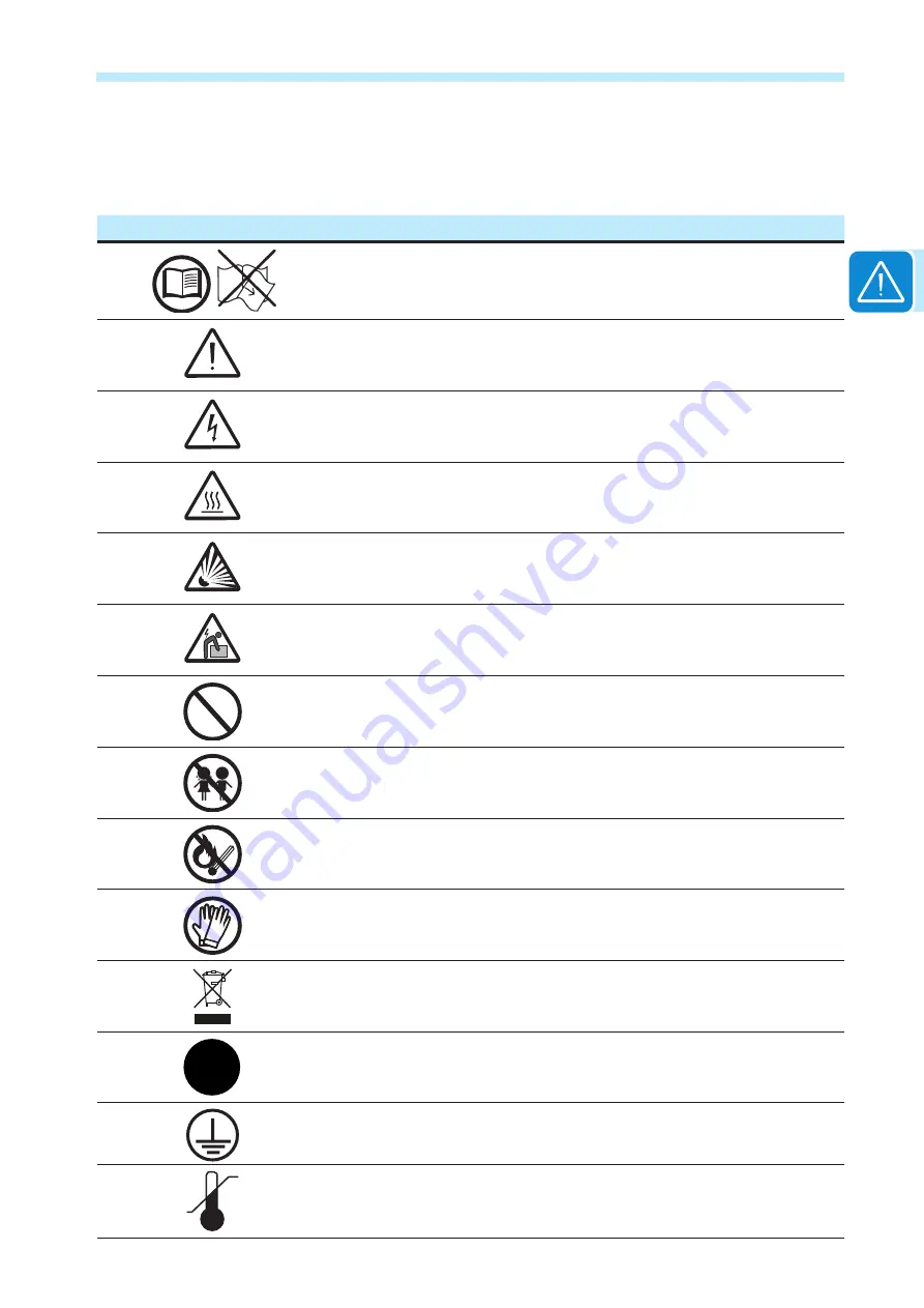 ABB PVS-100-TL Product Manual Download Page 9