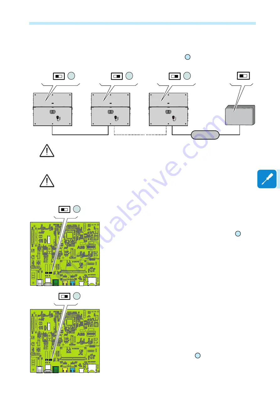 ABB PVS-100-TL Product Manual Download Page 91