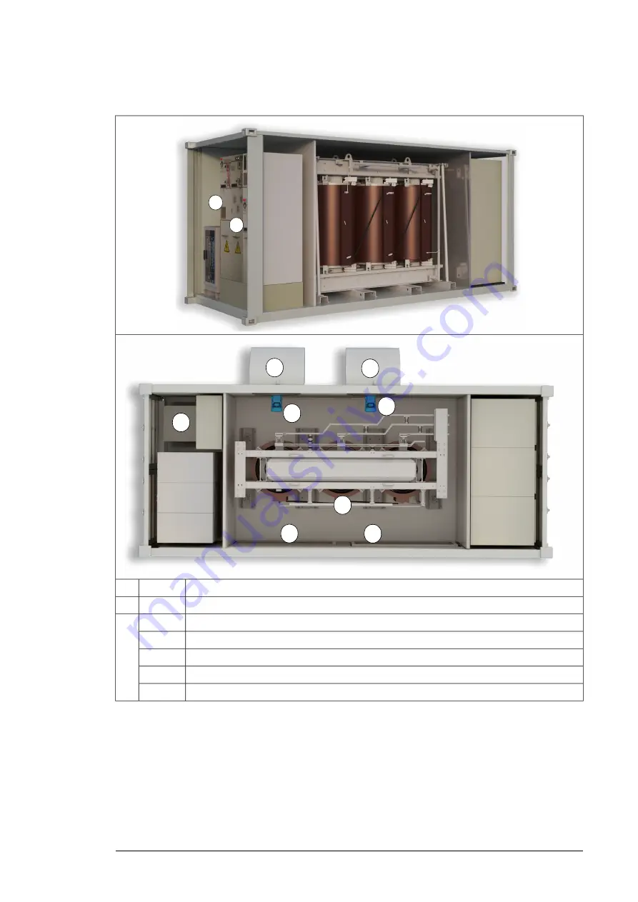 ABB PVS-175 Series Hardware Manual Download Page 17