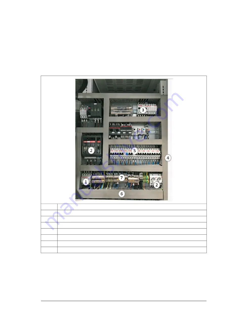 ABB PVS-175 Series Hardware Manual Download Page 19