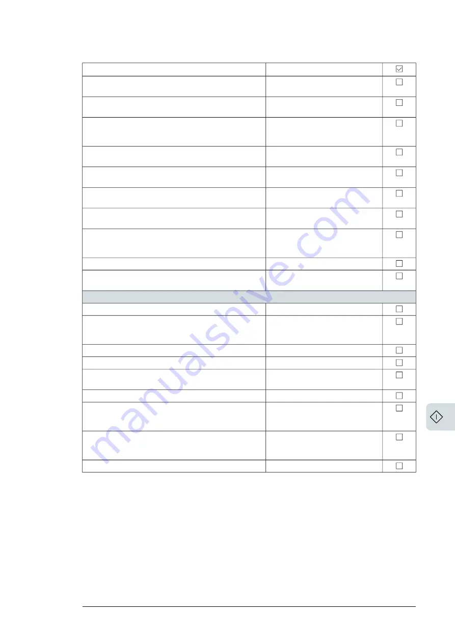 ABB PVS-175 Series Hardware Manual Download Page 53