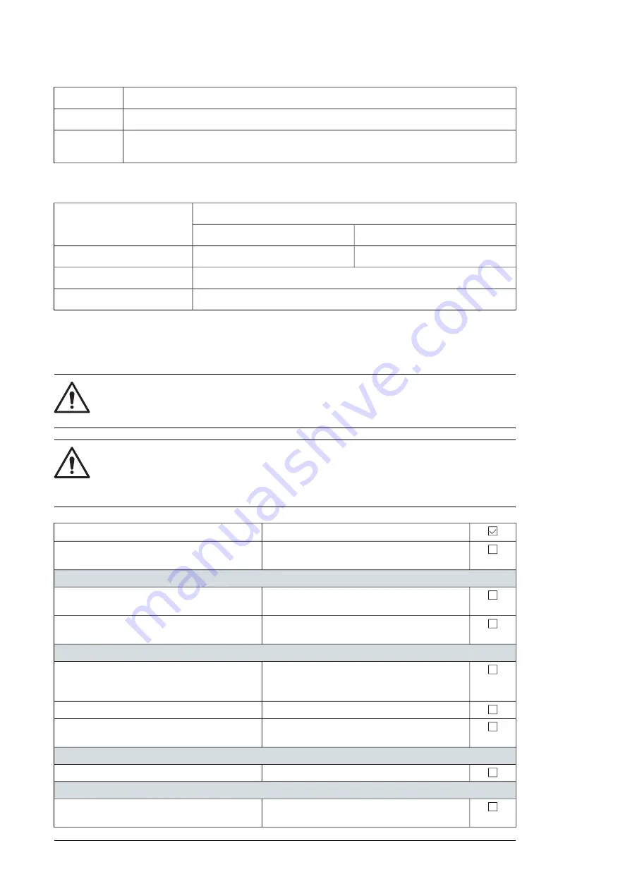 ABB PVS-175 Series Hardware Manual Download Page 58