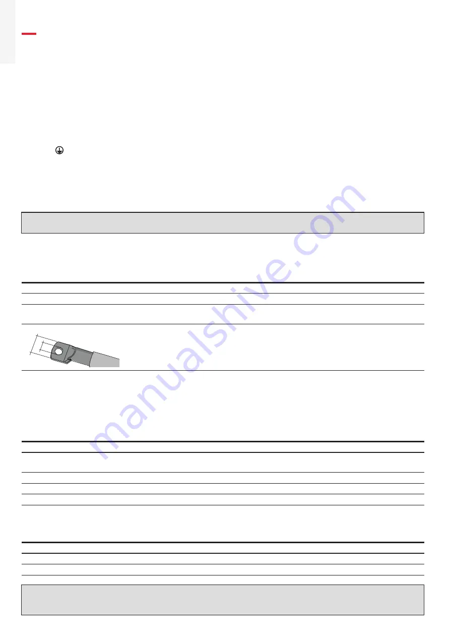 ABB PVS-175-TL Series Quick Installation Manual Download Page 24