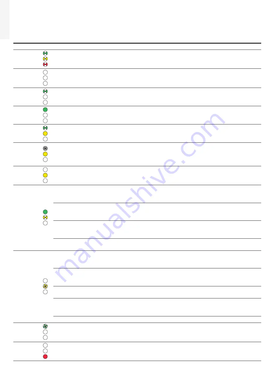 ABB PVS-175-TL Series Quick Installation Manual Download Page 36