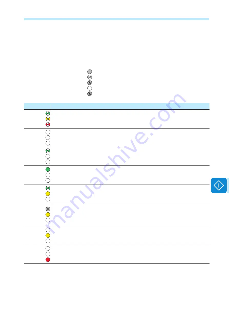 ABB PVS-60-TL-R-US Product Manual Download Page 107