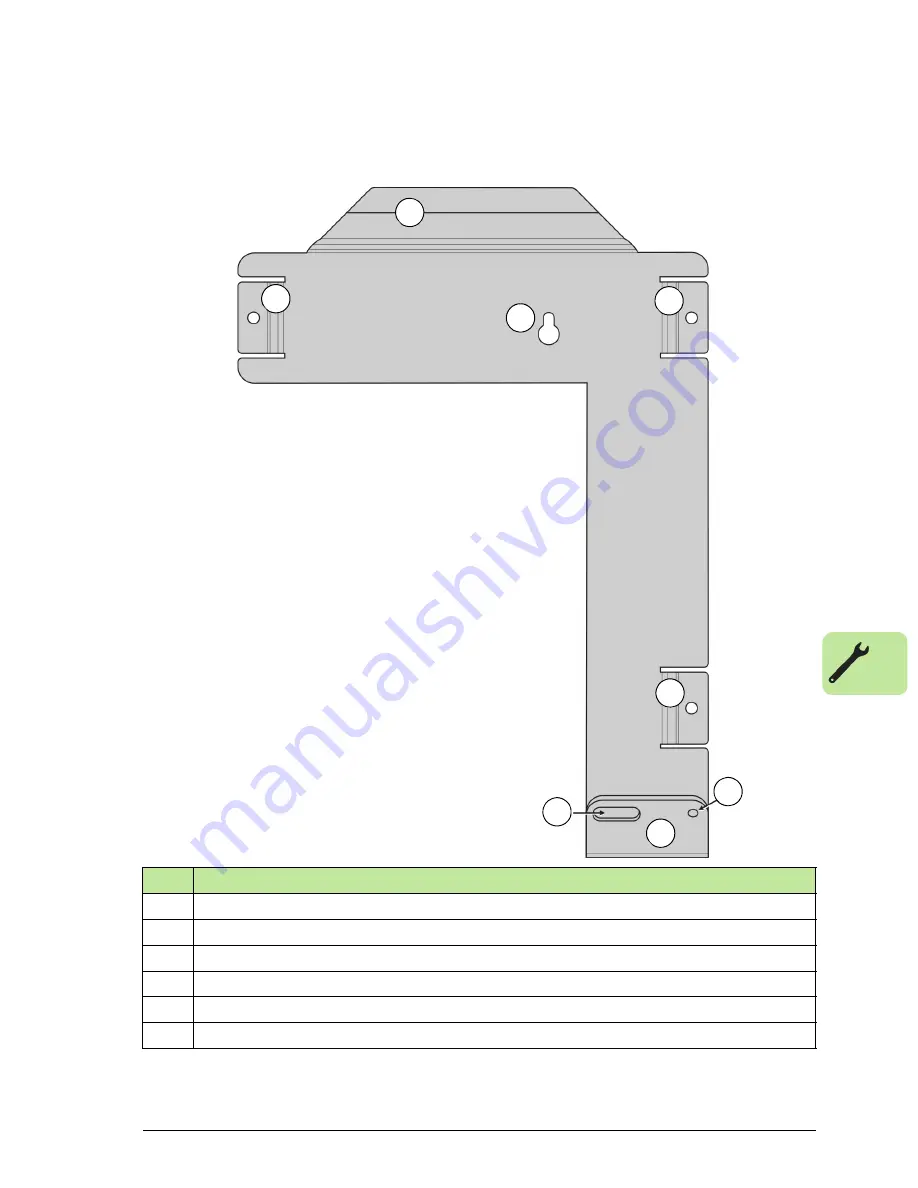 ABB PVS300 Product Manual Download Page 53