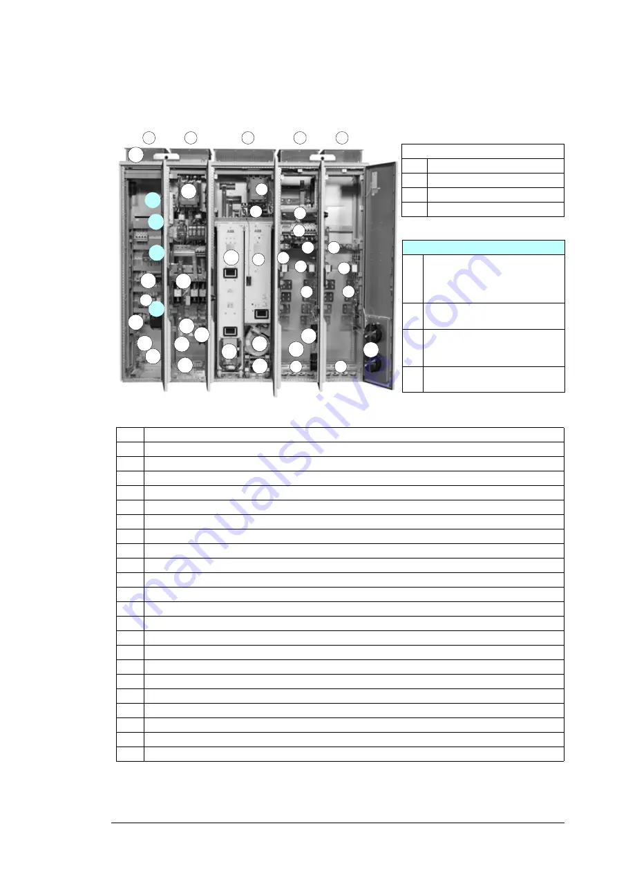 ABB PVS800-57-0100kW-A Hardware Manual Download Page 47