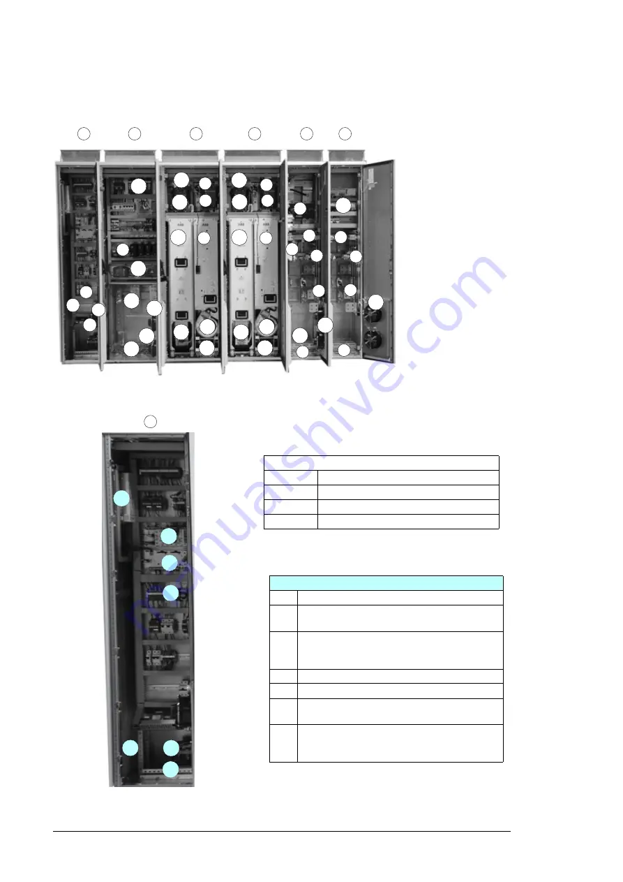 ABB PVS800-57-0100kW-A Hardware Manual Download Page 48