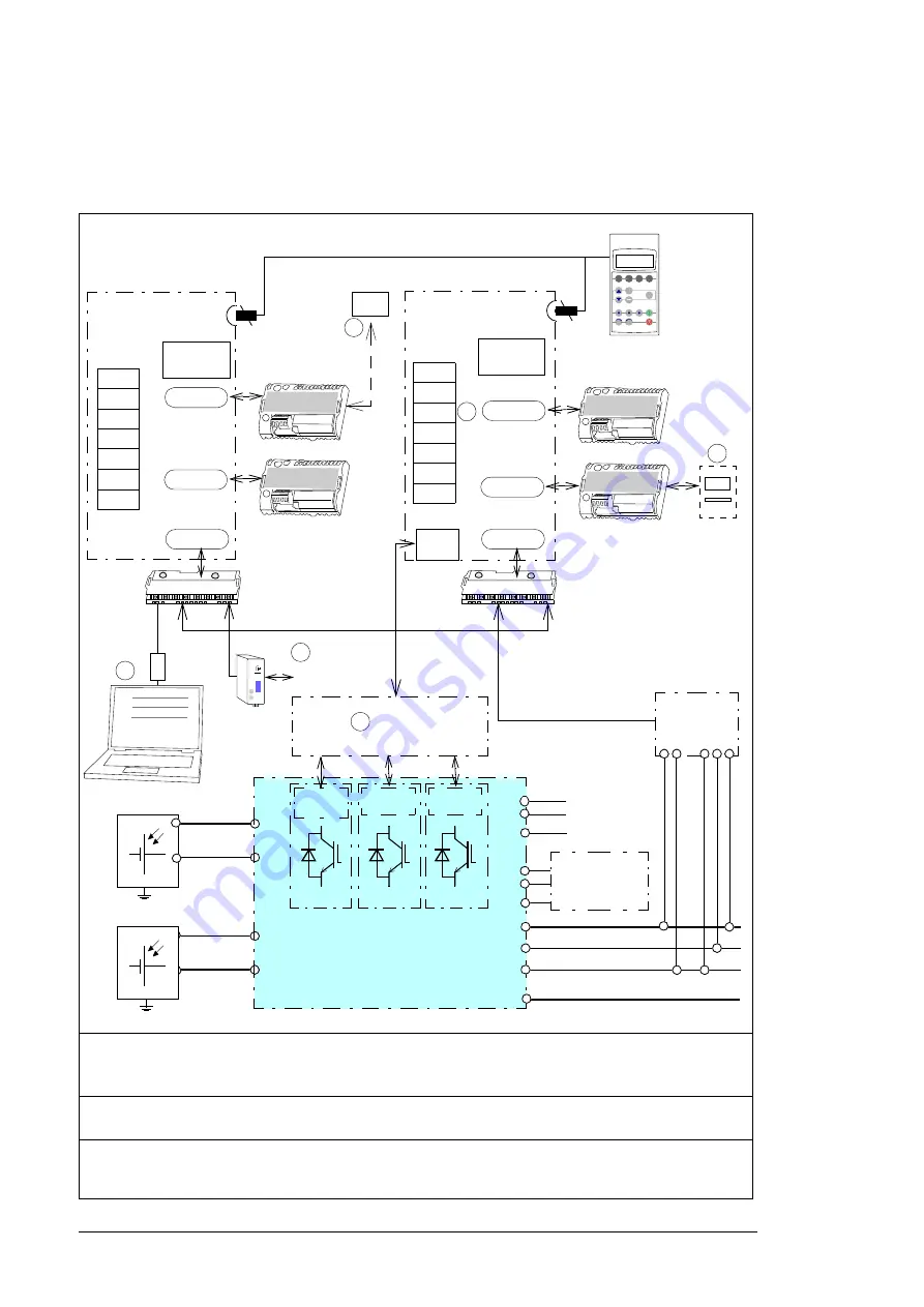 ABB PVS800-57-0100kW-A Hardware Manual Download Page 54