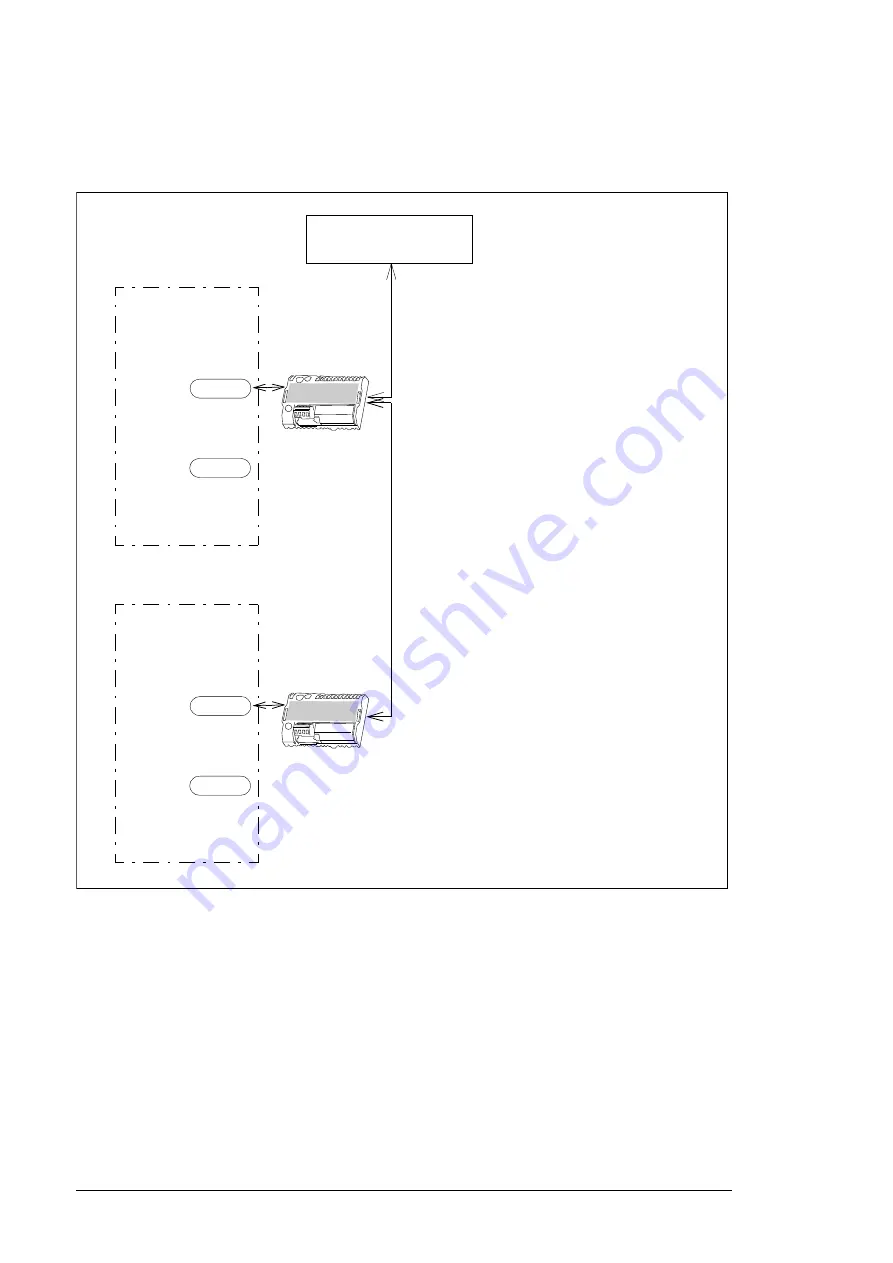 ABB PVS800-57-0100kW-A Hardware Manual Download Page 56