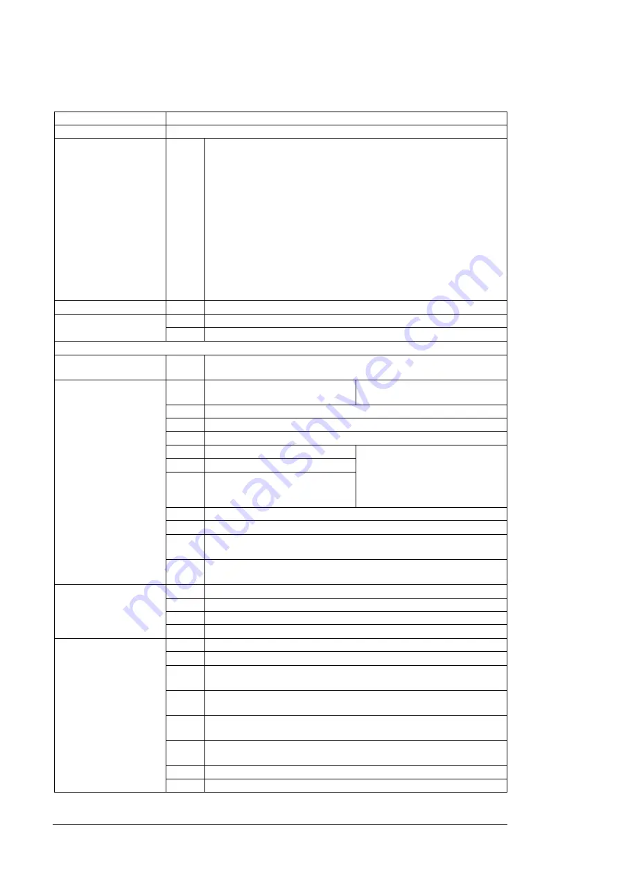 ABB PVS800-57-0100kW-A Hardware Manual Download Page 62